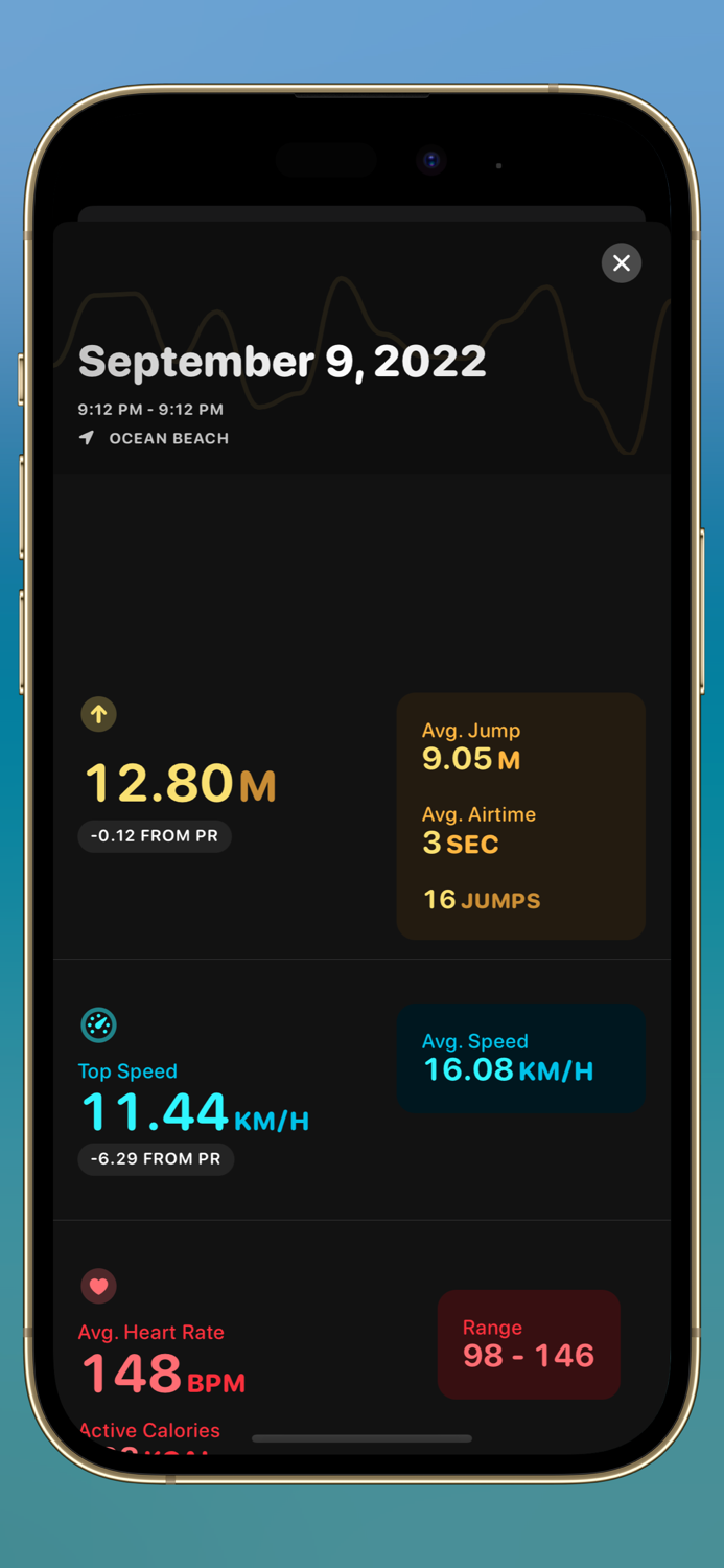 Volo - Kitesurf and Wingfoil