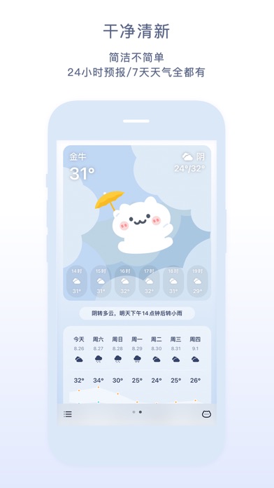 migaoの天気・かわいいお天気ウィジェットのおすすめ画像4