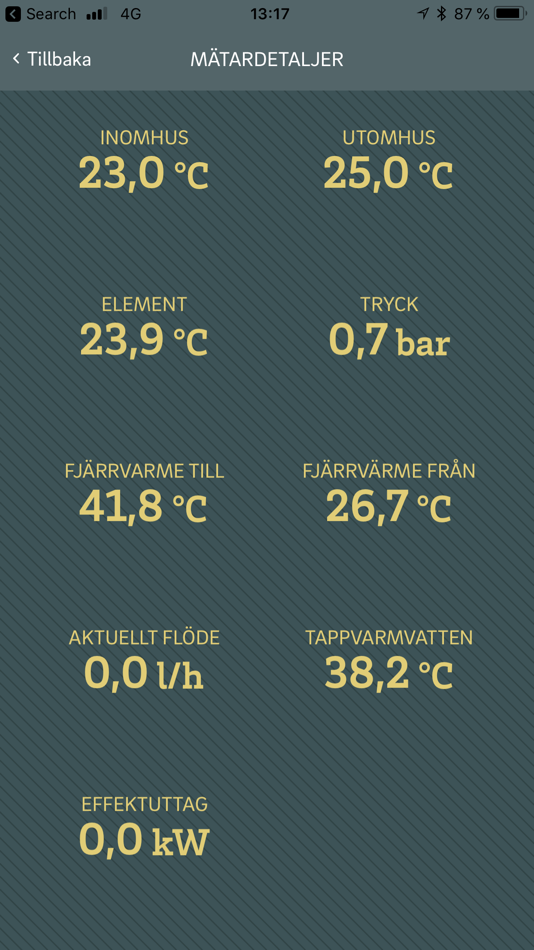 #3. Klimatkontroll (iOS) 由: Mälarenergi AB