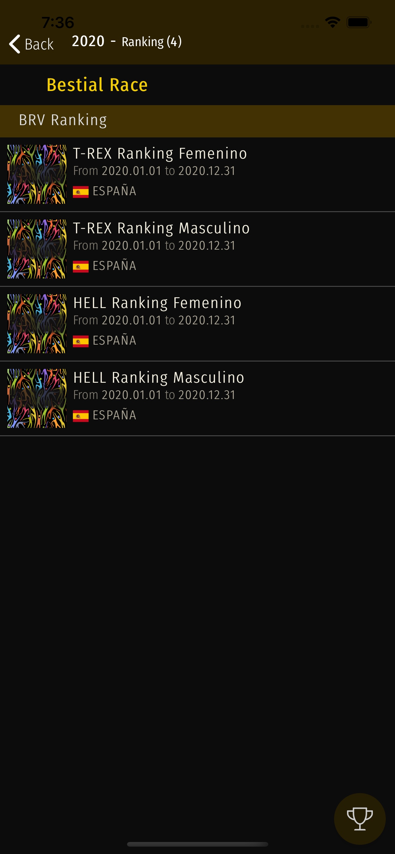 Bestial Race