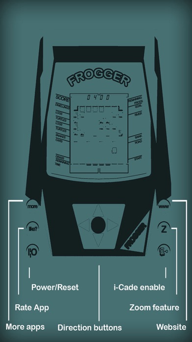 Frogger-top: Tabletop Classic!のおすすめ画像3