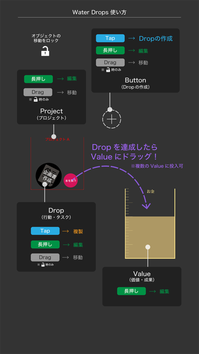 WaterDrops ー 達成タスクが水に変わりスッキリ！のおすすめ画像4