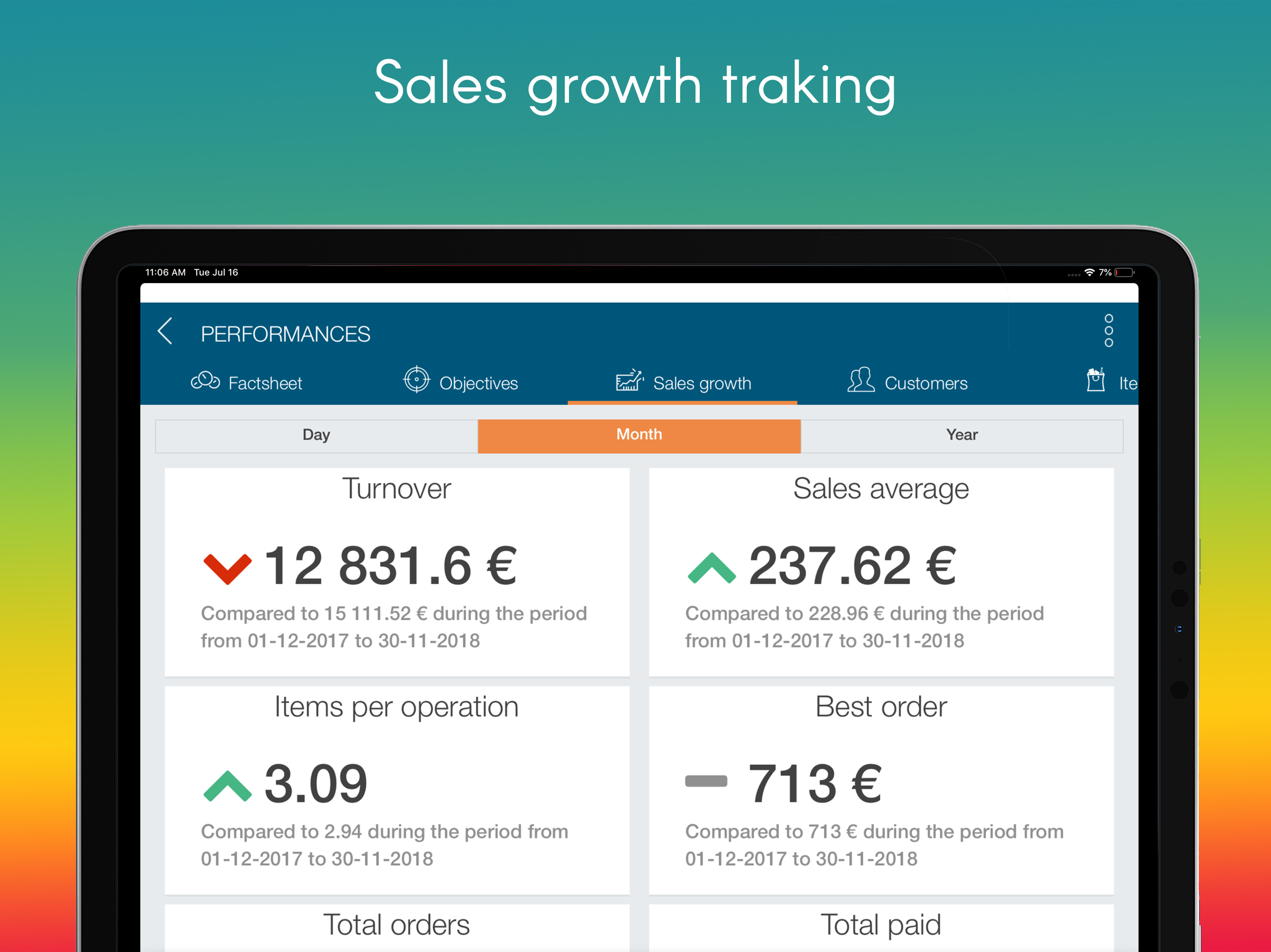 Valomnia-Sales & Distribution