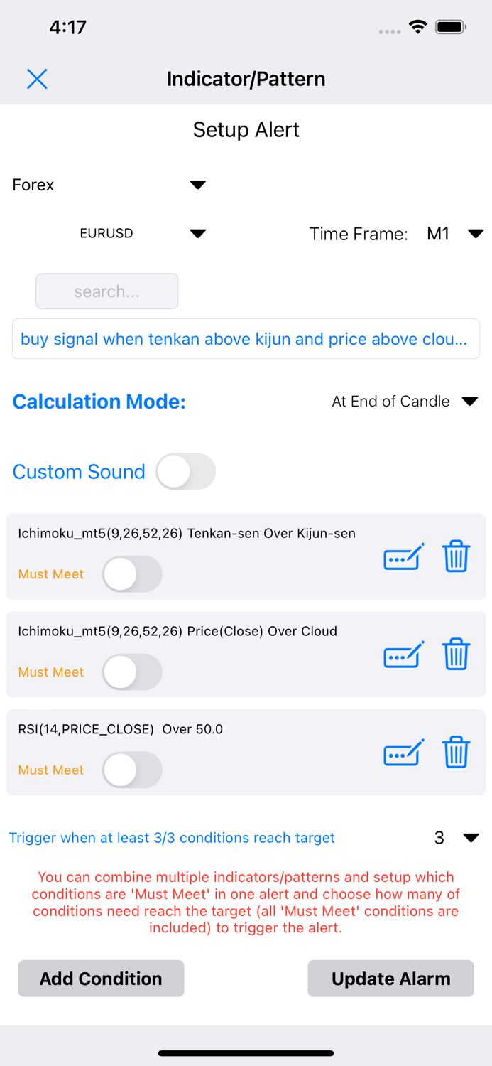 Forex Alerts - Trading Signals