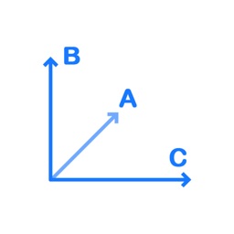 Cross Product Calculator