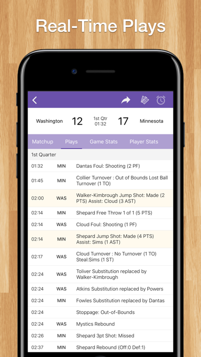 Scores App: Women's Basketballのおすすめ画像2