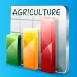 Agriculture Price Alert App Contact