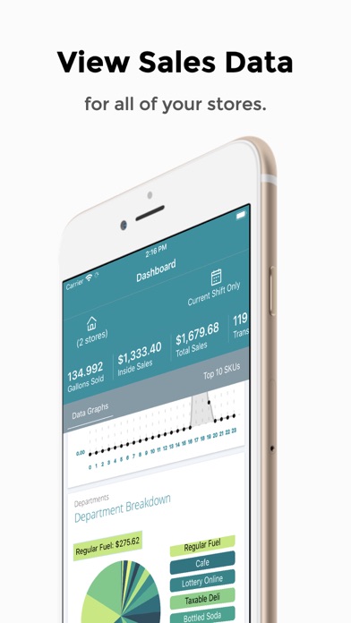 Petro Outlet / SuperSonic POS Screenshot