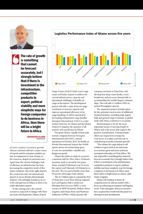 Logistics Update Africa