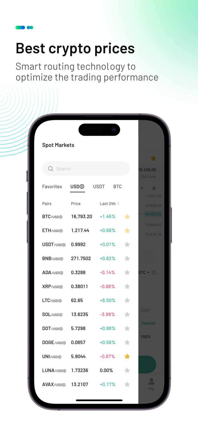 WhaleFin buy Crypto BTC ETH