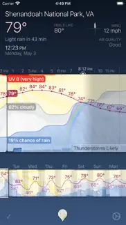 weather strip iphone screenshot 1