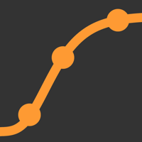 Gompertz curve Calculator