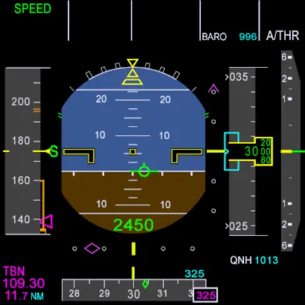 A320PDP Cheats