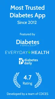 diabetes tracker by mynetdiary iphone screenshot 1