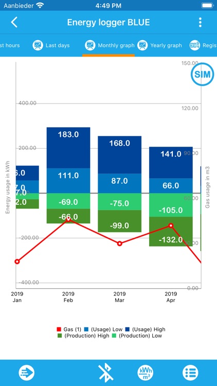 Energy logger BLUE screenshot-4