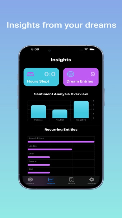 Dreamt - dream journal Screenshot