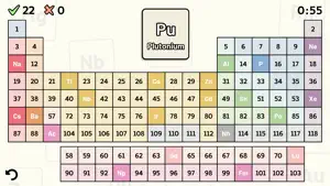 Periodic Table Quiz screenshot 1