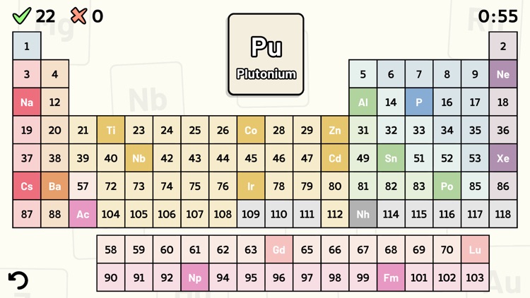 Periodic Table Quiz screenshot-0