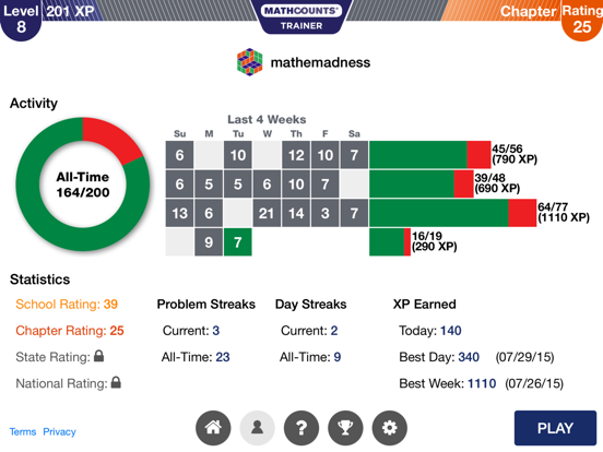 MATHCOUNTS Trainer iPad screenshot 2 - Education app