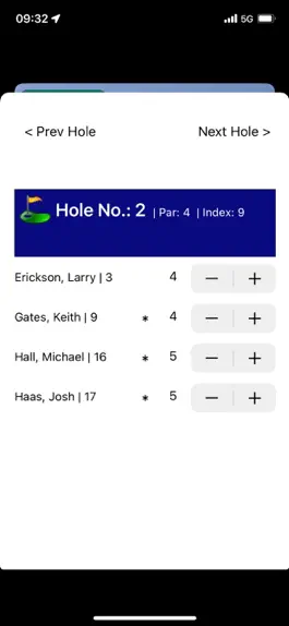 Game screenshot KGCC Leader Board hack