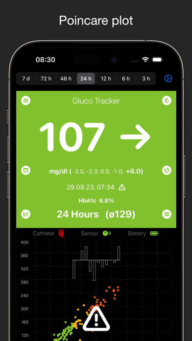 Gluco-Tracker Screenshot