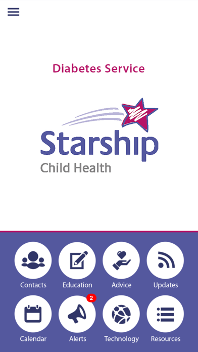 MediAppsNZ Screenshot