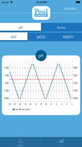 PoolControl screenshot