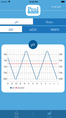 PoolControl screenshot 3
