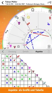 astrostar: horoskope berechnen iphone screenshot 4