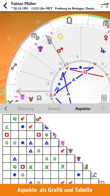 AstroStar: Horoskope berechnen screenshot 4 of 5