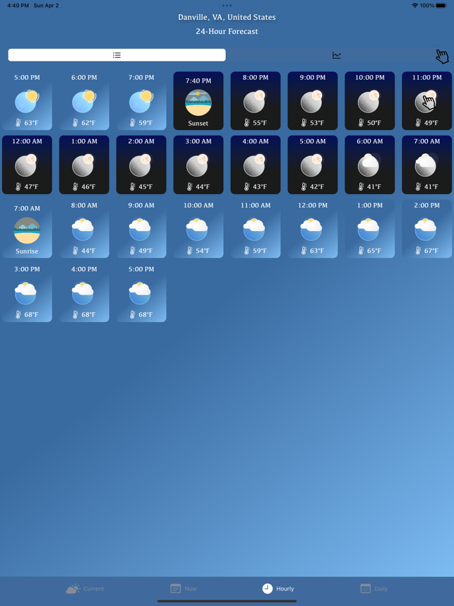 Pogoda: na zewnątrz jest ładnie + Zrzut ekranu