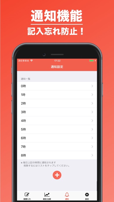 食費管理 | 食費に特化した家計簿！のおすすめ画像4