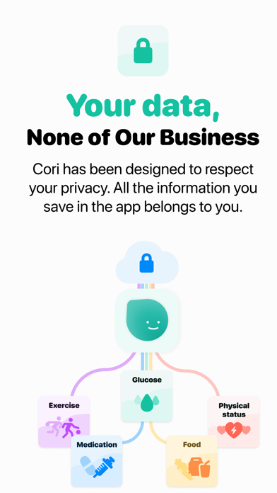 Cori - Diabetes made Easy Screenshot