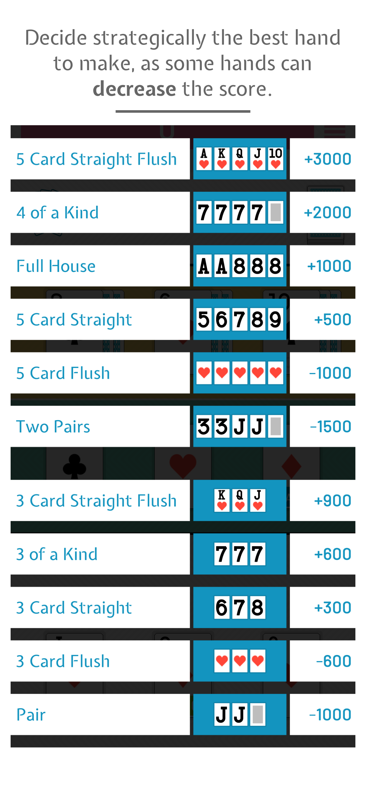 9-Draw: Solitaire Puzzle screenshot 9