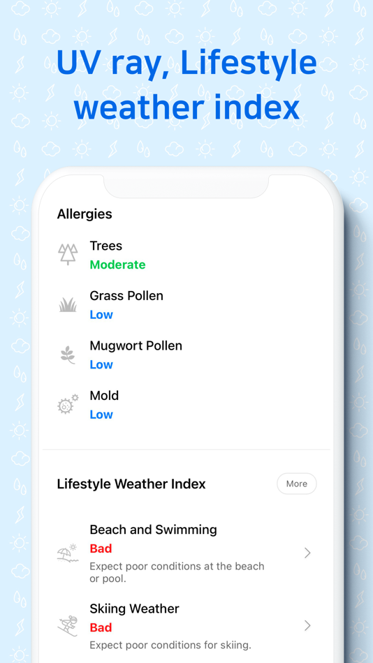 #7. Weather Screen-Widget & Radar (iOS) 由: ideal app team