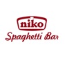 Get Niko Application for iOS, iPhone, iPad Aso Report
