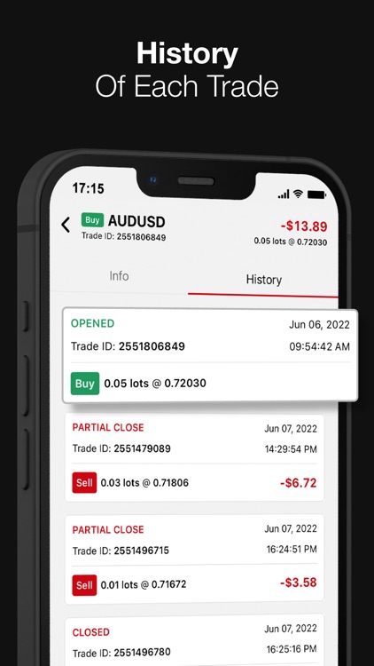 HFM - Online Trading screenshot-6