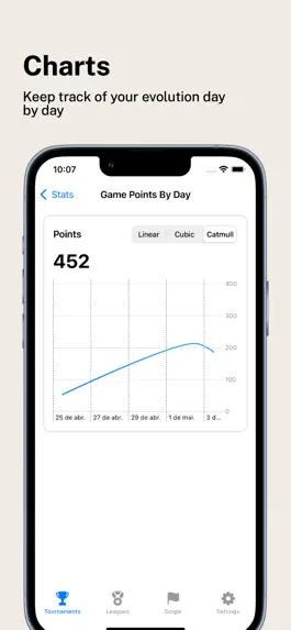 Game screenshot Bowling Mate hack