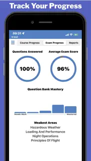 remote pilot ground school problems & solutions and troubleshooting guide - 4