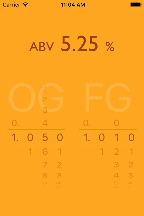 ABV Calculator