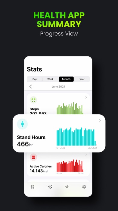 Activity Tracker・FitnessView Screenshot