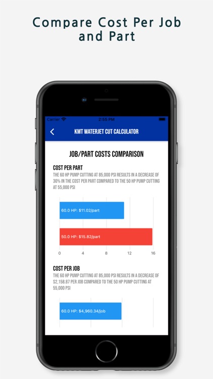 KMT Waterjet Cut Calculator screenshot-4