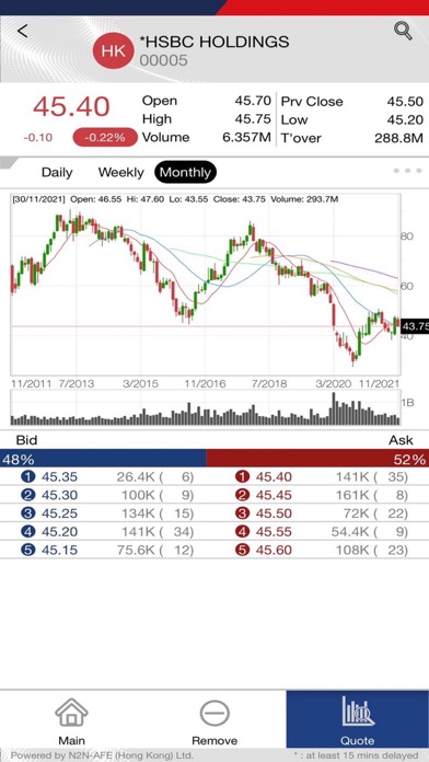 JMC Capital HK Limited Screenshot