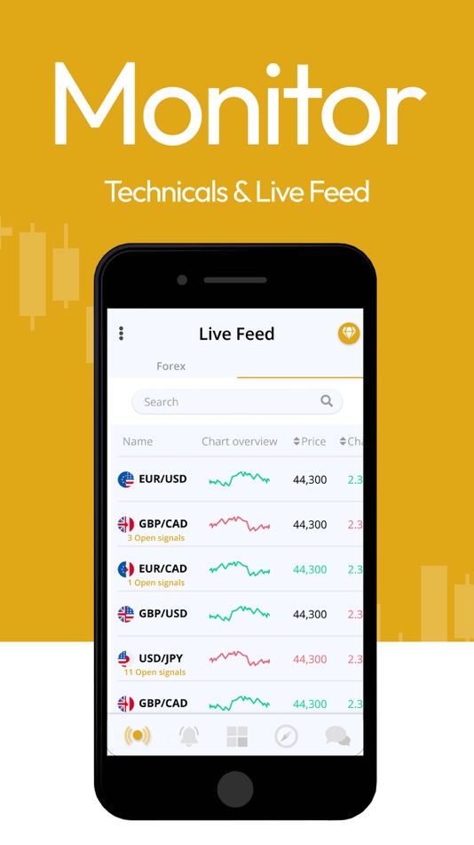 #4. Hipster Trader - Forex Tools (iOS) By: Pitaya Capital LTD