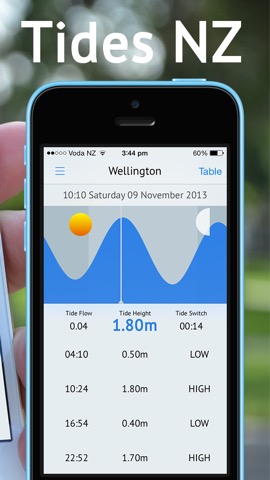 Tides NZのおすすめ画像2