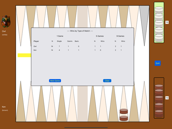 Screenshot #6 pour Master Backgammon