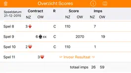 Game screenshot BridgeScore mod apk