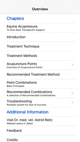 Game screenshot Equine Acupressure mod apk