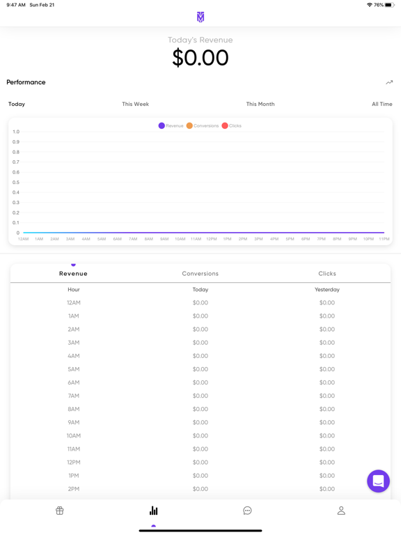TapMob.io iPad screenshot 4 - Business app