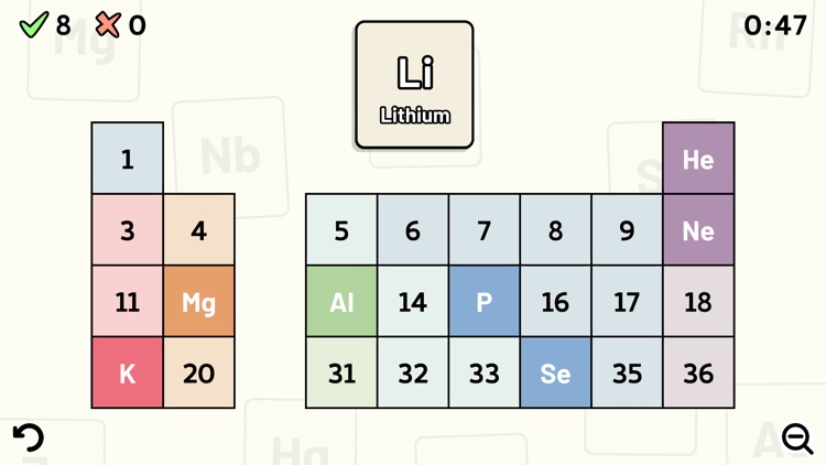 Periodic Table Quiz screenshot-5